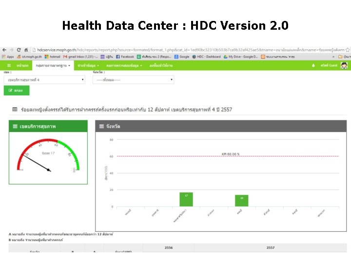 Health Data Center : HDC Version 2. 0 