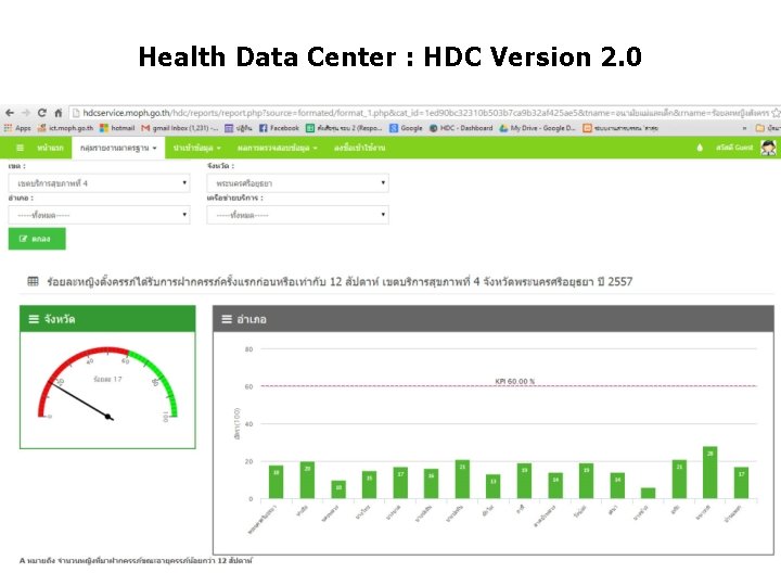 Health Data Center : HDC Version 2. 0 