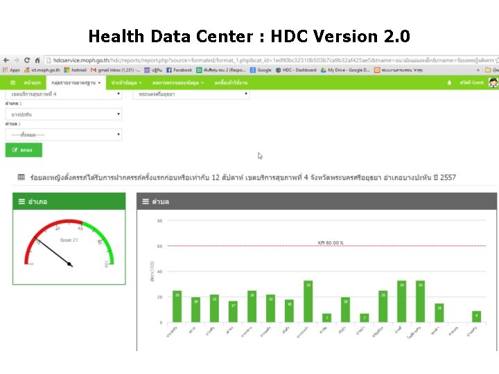 Health Data Center : HDC Version 2. 0 