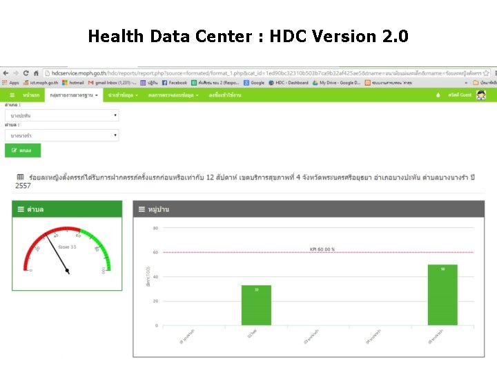 Health Data Center : HDC Version 2. 0 