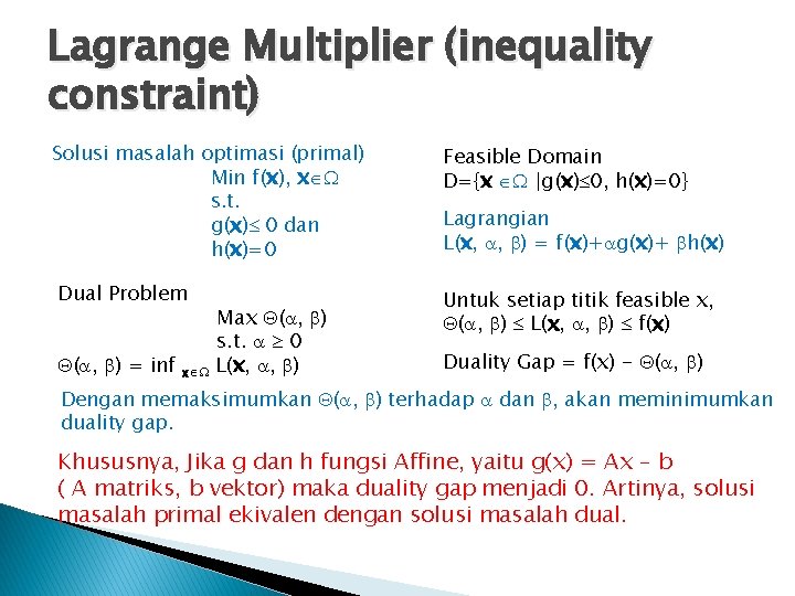 Lagrange Multiplier (inequality constraint) Solusi masalah optimasi (primal) Min f(x), x s. t. g(x)