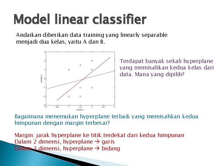 Model linear classifier Andaikan diberikan data training yang linearly separable menjadi dua kelas, yaitu Model linear classifier Andaikan diberikan data training yang linearly separable menjadi dua kelas, yaitu