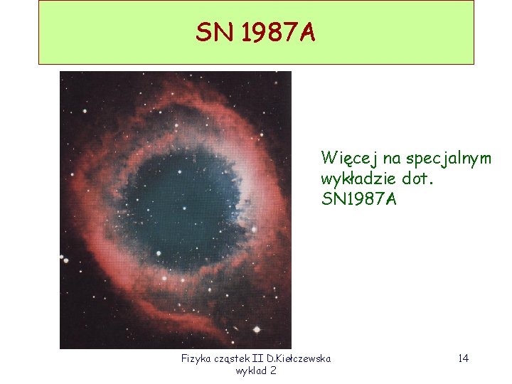 SN 1987 A Więcej na specjalnym wykładzie dot. SN 1987 A Fizyka cząstek II