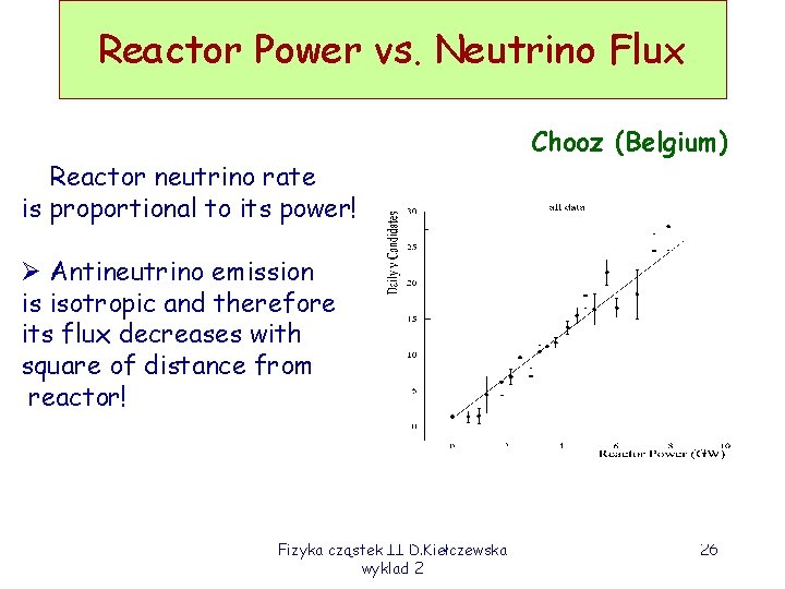 Reactor Power vs. Neutrino Flux Ø Reactor neutrino rate is proportional to its power!