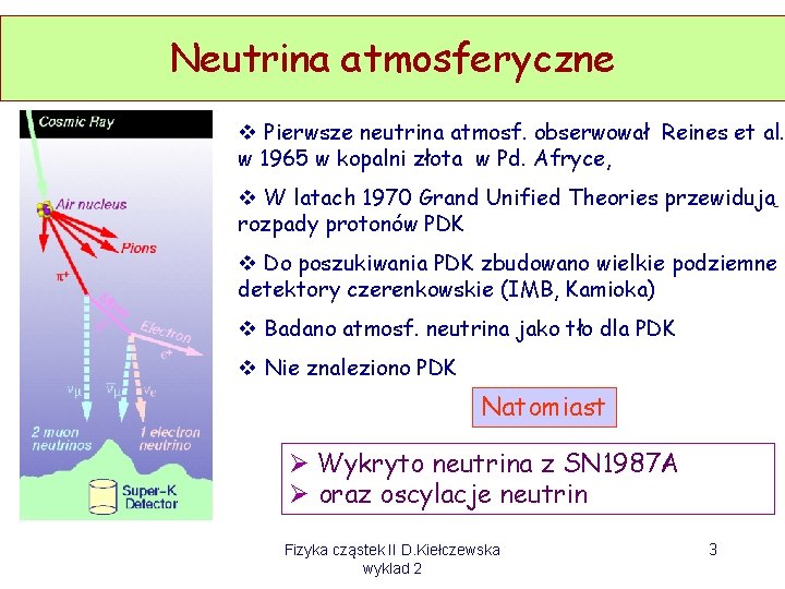 Neutrina atmosferyczne v Pierwsze neutrina atmosf. obserwował Reines et al. w 1965 w kopalni