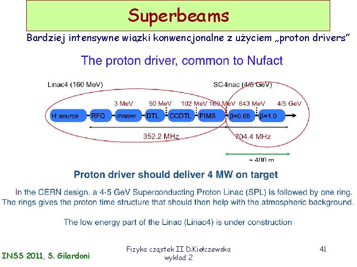 Superbeams Bardziej intensywne wiązki konwencjonalne z użyciem „proton drivers” INSS 2011, S. Gilardoni Fizyka