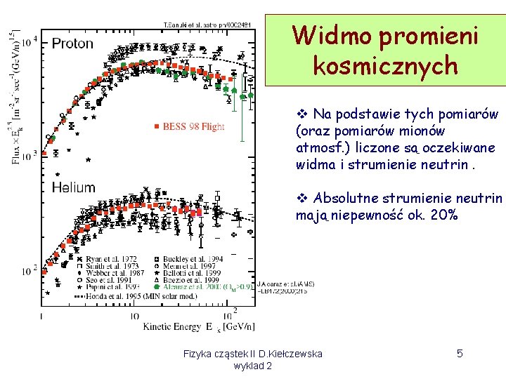 Widmo promieni kosmicznych v Na podstawie tych pomiarów (oraz pomiarów mionów atmosf. ) liczone