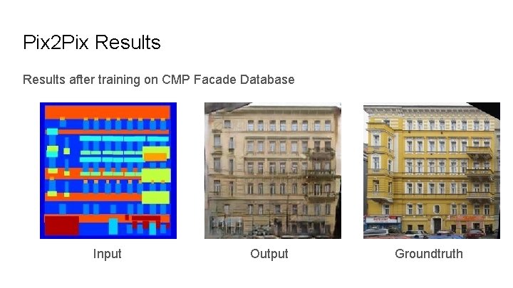 Pix 2 Pix Results after training on CMP Facade Database Input Output Groundtruth 