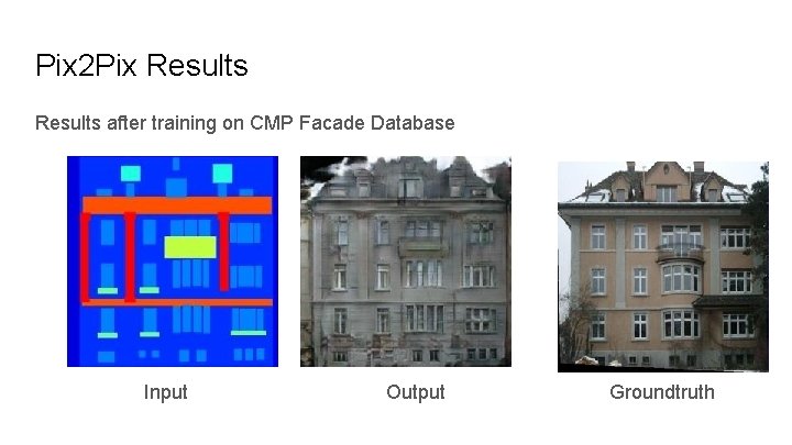 Pix 2 Pix Results after training on CMP Facade Database Input Output Groundtruth 