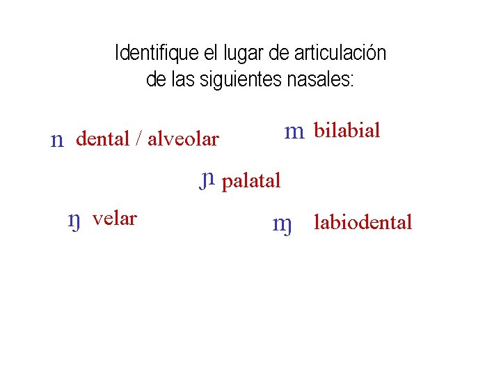 Identifique el lugar de articulación de las siguientes nasales: m bilabial n dental /