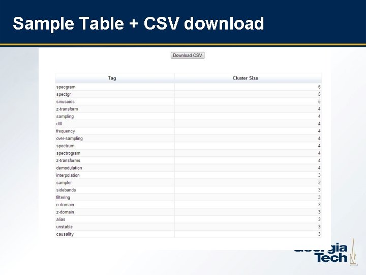 Sample Table + CSV download 19 