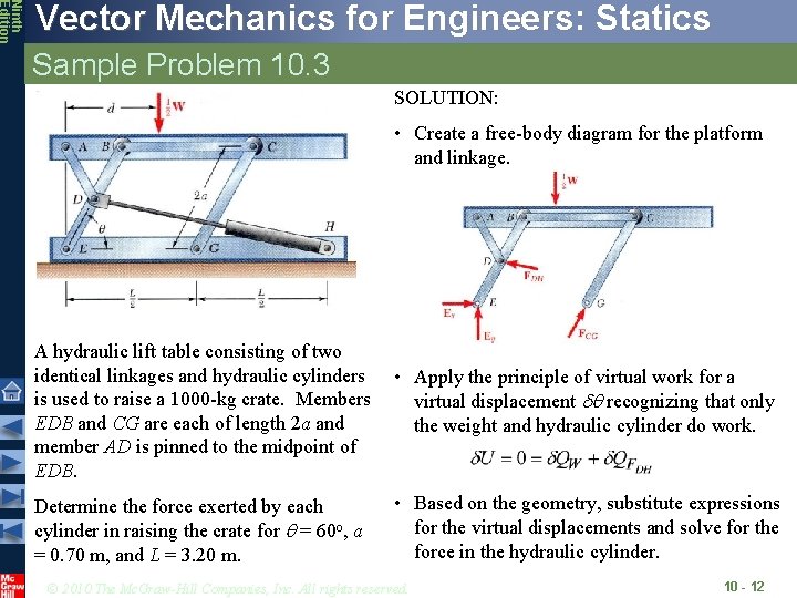 Ninth Edition Vector Mechanics for Engineers: Statics Sample Problem 10. 3 SOLUTION: • Create