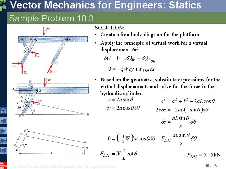 Ninth Edition Vector Mechanics for Engineers: Statics Sample Problem 10. 3 SOLUTION: • Create