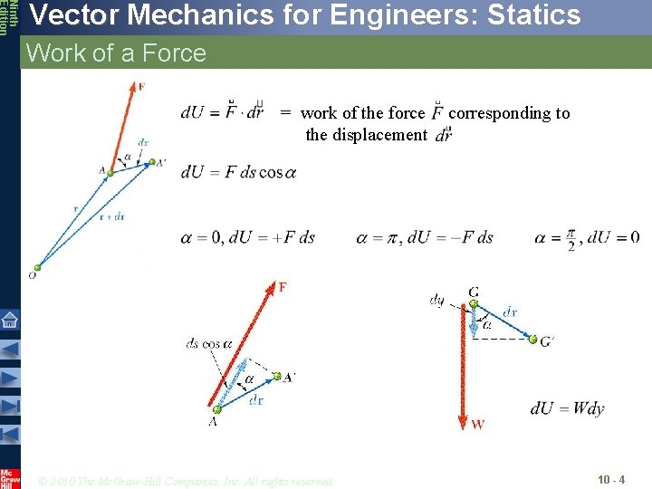 Ninth Edition Vector Mechanics for Engineers: Statics Work of a Force = work of