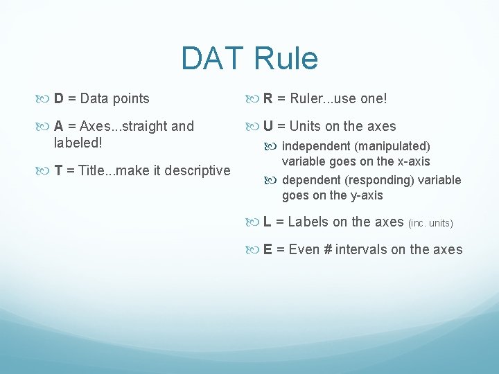 DAT Rule D = Data points R = Ruler. . . use one! A