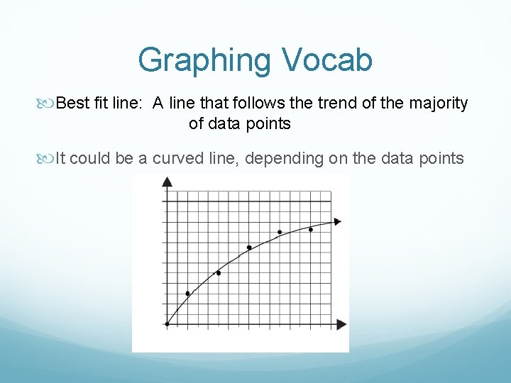 Graphing Vocab Best fit line: A line that follows the trend of the majority