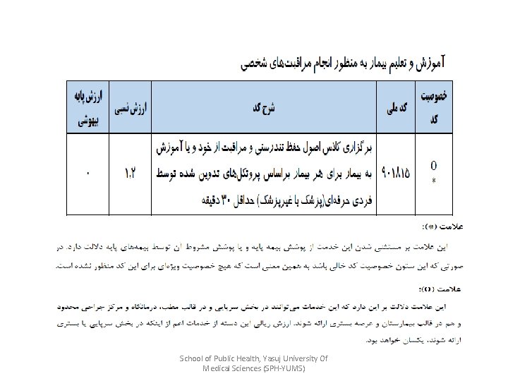 School of Public Health, Yasuj University Of Medical Sciences (SPH-YUMS) 