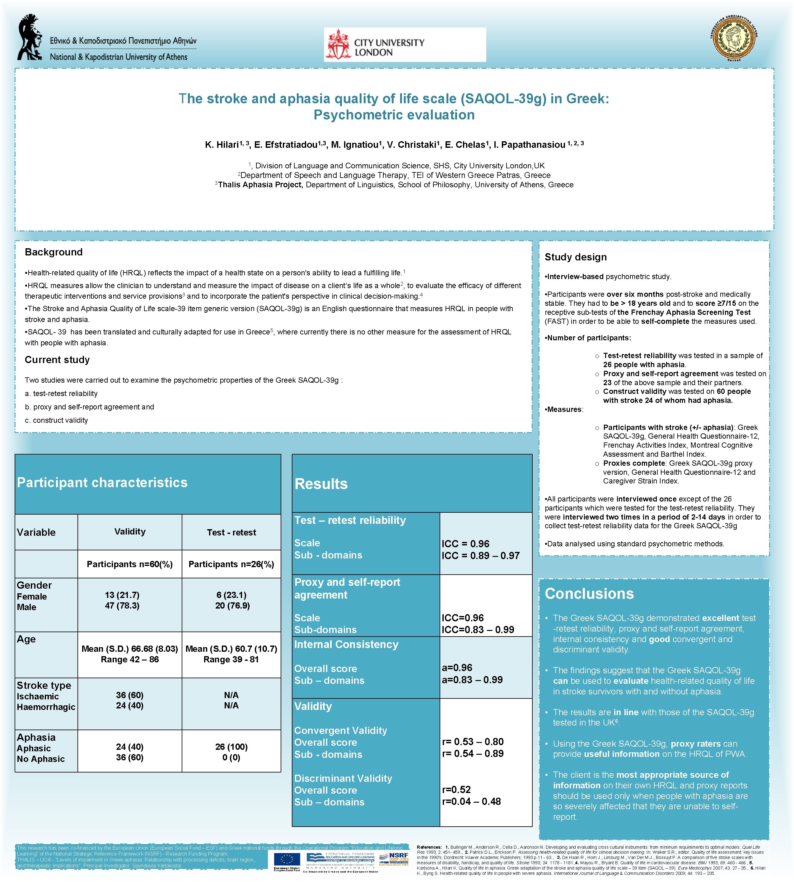 The stroke and aphasia quality of life scale (SAQOL-39 g) in Greek: Psychometric evaluation
