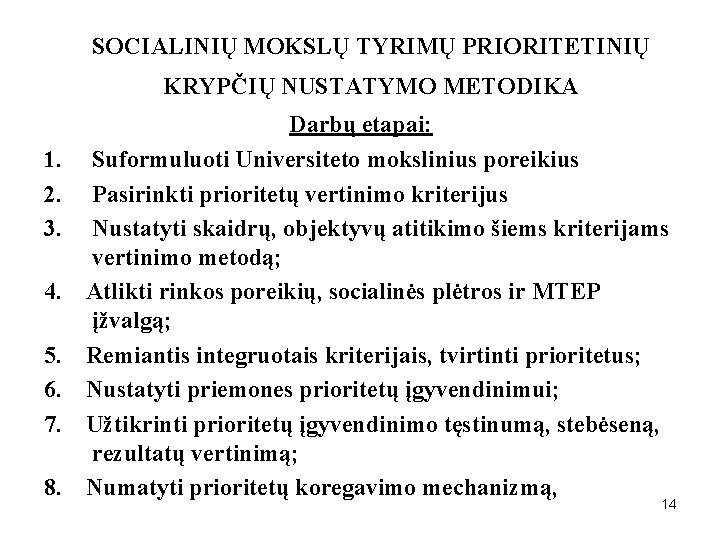 SOCIALINIŲ MOKSLŲ TYRIMŲ PRIORITETINIŲ KRYPČIŲ NUSTATYMO METODIKA Darbų etapai: 1. Suformuluoti Universiteto mokslinius poreikius