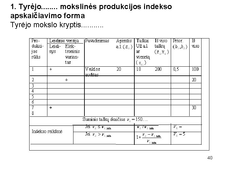 1. Tyrėjo. . . . mokslinės produkcijos indekso apskaičiavimo forma Tyrėjo mokslo kryptis. .