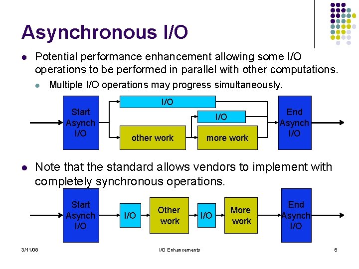 Asynchronous I/O l Potential performance enhancement allowing some I/O operations to be performed in Asynchronous I/O l Potential performance enhancement allowing some I/O operations to be performed in