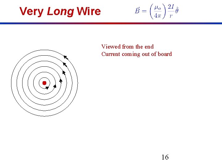 Very Long Wire Viewed from the end Current coming out of board s 16