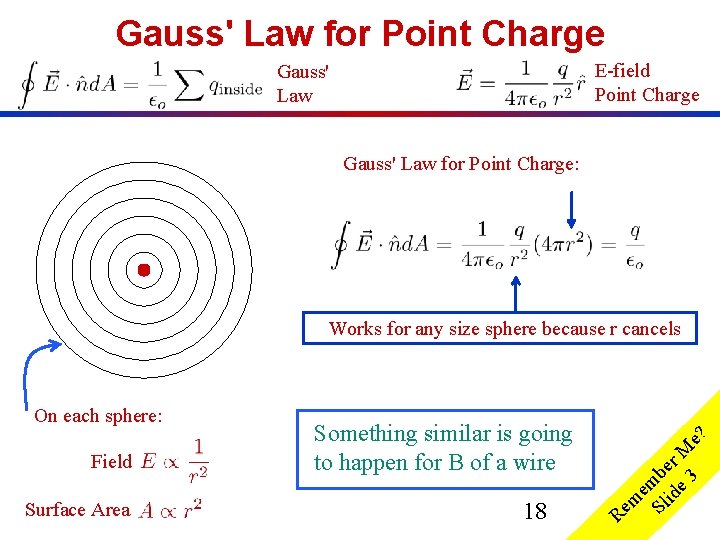 Gauss' Law for Point Charge E-field Point Charge Gauss' Law for Point Charge: s