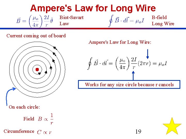 Ampere's Law for Long Wire Biot-Savart Law B-field Long Wire Current coming out of