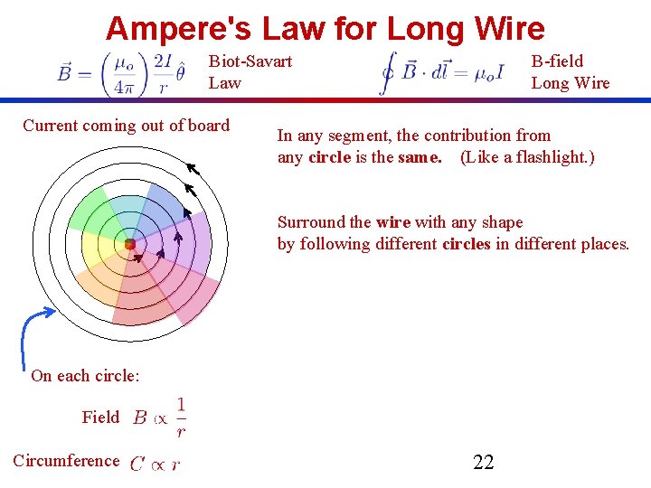 Ampere's Law for Long Wire Biot-Savart Law Current coming out of board s B-field
