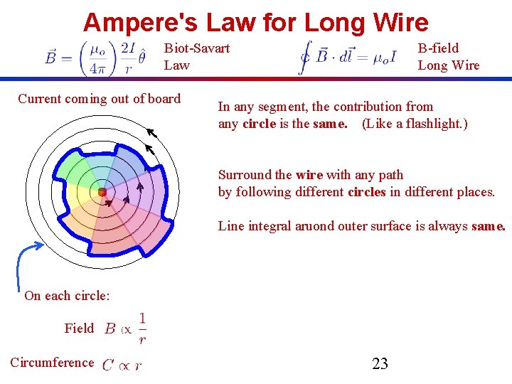 Ampere's Law for Long Wire Biot-Savart Law Current coming out of board s B-field