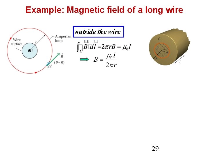 Example: Magnetic field of a long wire outside the wire 29 