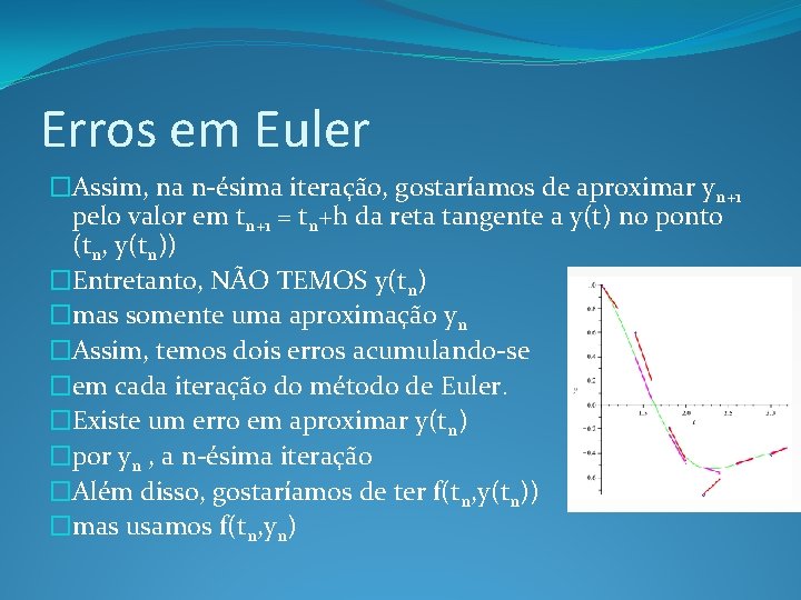 Erros em Euler �Assim, na n-ésima iteração, gostaríamos de aproximar y n+1 pelo valor