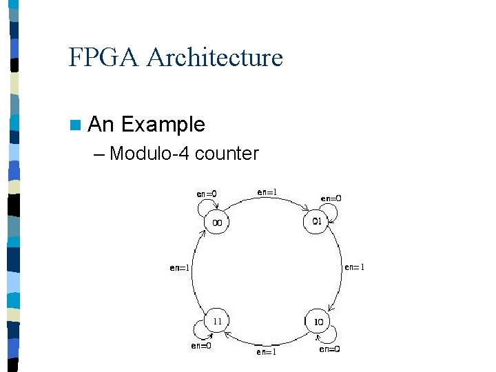 FPGA Architecture n An Example – Modulo-4 counter 