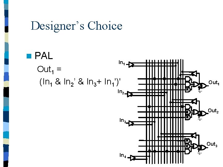 Designer’s Choice n PAL In 1 Out 1 = (In 1 & In 2’