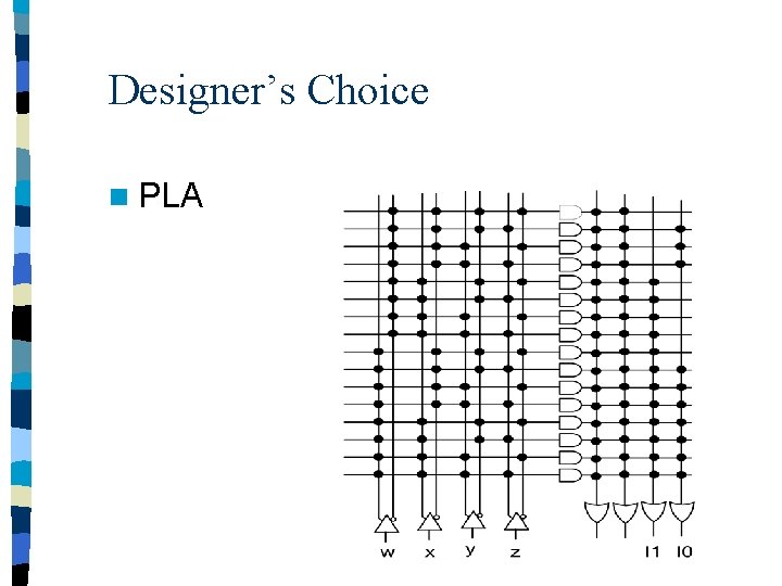 Designer’s Choice n PLA 