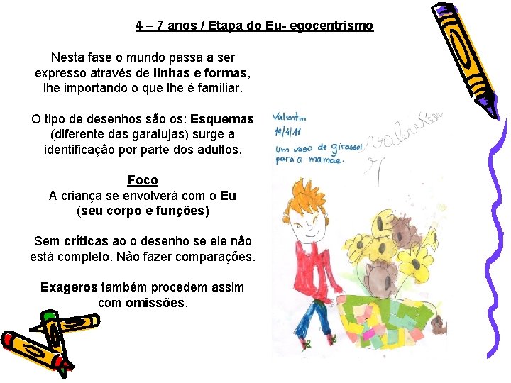 4 – 7 anos / Etapa do Eu- egocentrismo Nesta fase o mundo passa