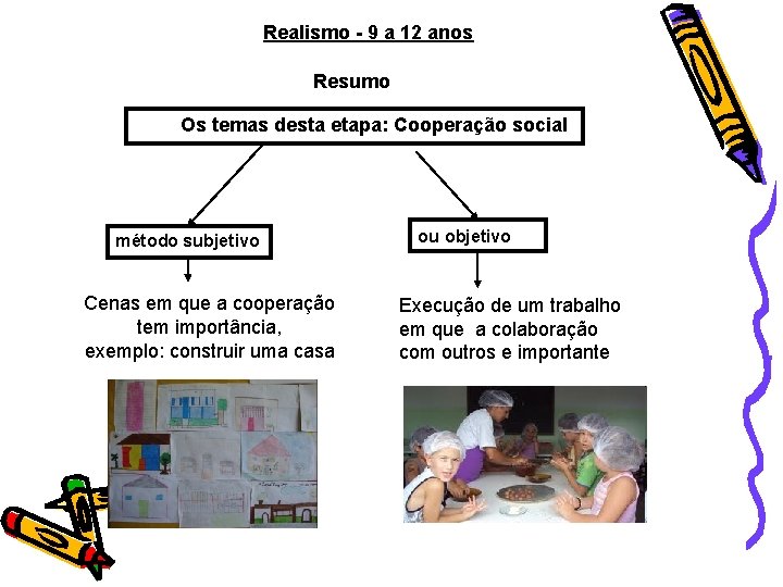 Realismo - 9 a 12 anos Resumo Os temas desta etapa: Cooperação social método