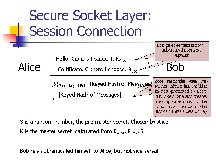 Secure Socket Layer: Session Connection Alice Hello. Ciphers I support. RAlice Bob Alice gives