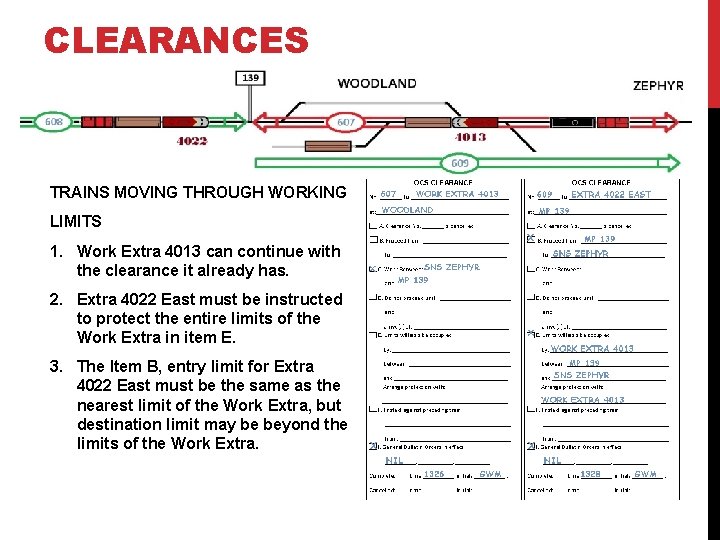 CLEARANCES TRAINS MOVING THROUGH WORKING LIMITS 1. Work Extra 4013 can continue with the