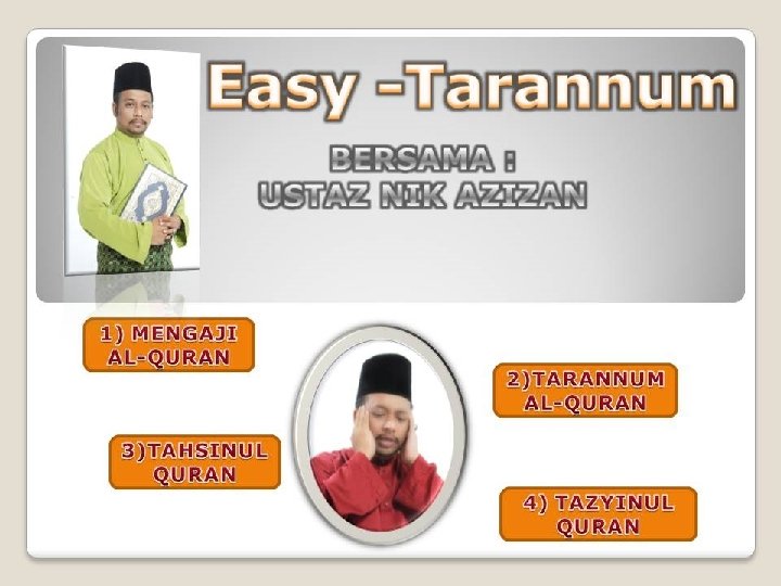 MY TARANNUM SURAH AL ANB IA Ayat 1 hingga 16 -Bayati -Soba -Hijaz SURAH