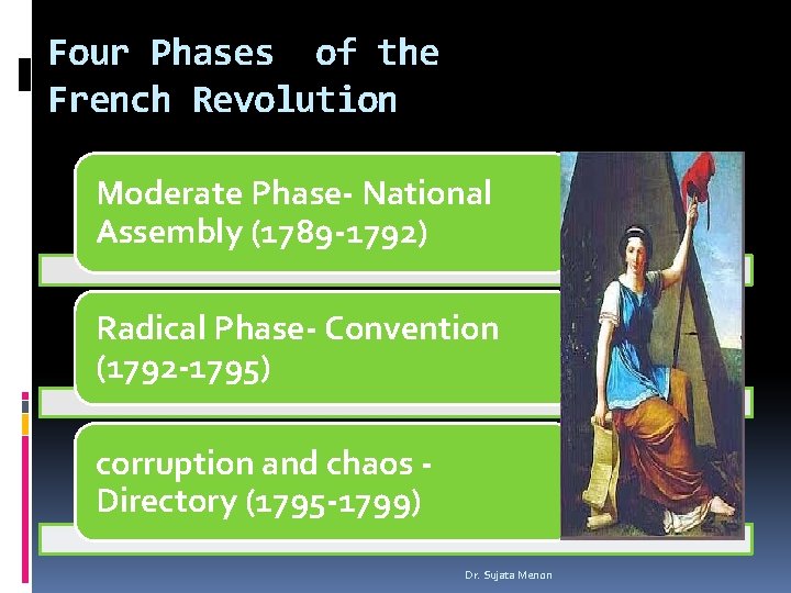 Four Phases of the French Revolution Moderate Phase- National Assembly (1789 -1792) Radical Phase-