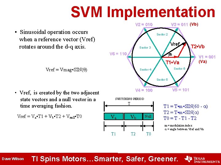 SVM Implementation V 3 = 011 (Vb) V 2 = 010 • Sinusoidal operation