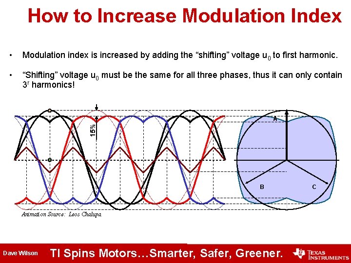 How to Increase Modulation Index • Modulation index is increased by adding the “shifting”