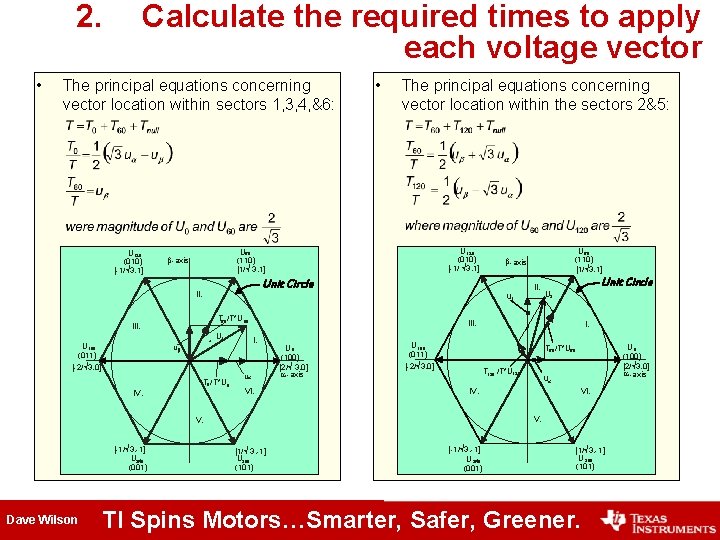 2. • Calculate the required times to apply each voltage vector The principal equations