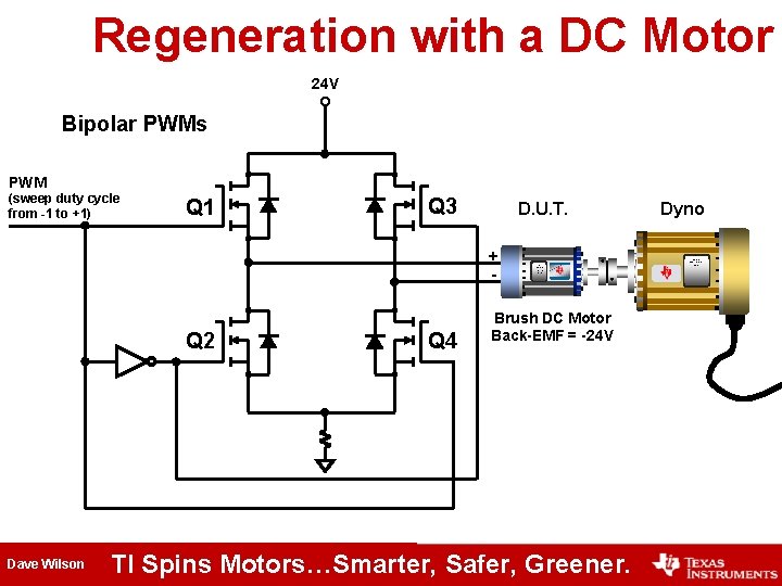 Regeneration with a DC Motor 24 V Bipolar PWMs PWM (sweep duty cycle from
