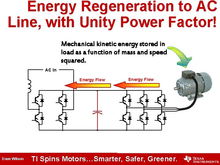Energy Regeneration to AC Line, with Unity Power Factor! Mechanical kinetic energy stored in