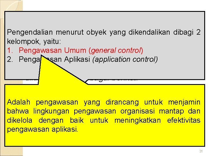 Klasifikasi Pengendalian Intern Pengendalian menurut obyek yang dikendalikan dibagi 2 kelompok, yaitu: 1. Pengawasan