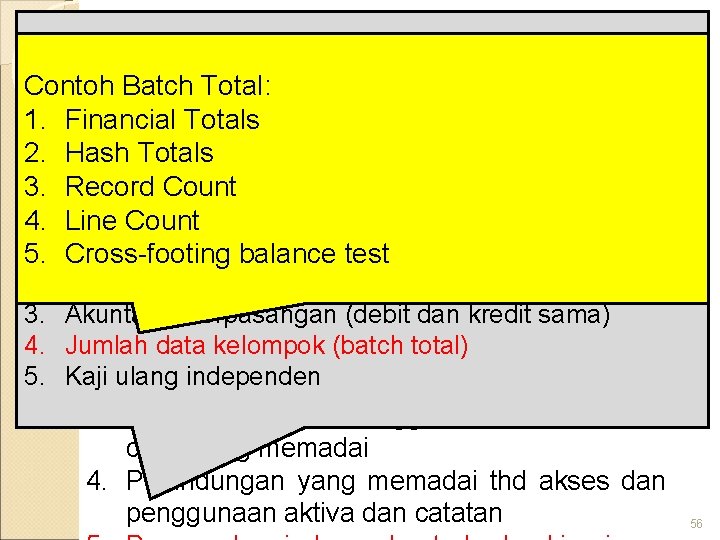 Pengecekan KOMPONEN internal untuk menjamin bahwa transaksi SPI COSO Contoh Batch AKTIVITAS PENGENDALIAN diproses