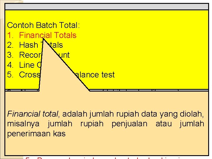 Pengecekan KOMPONEN internal untuk menjamin bahwa transaksi SPI COSO Contoh Batch AKTIVITAS PENGENDALIAN diproses