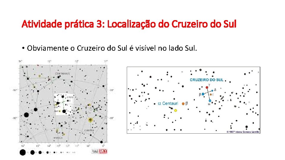 Atividade prática 3: Localização do Cruzeiro do Sul • Obviamente o Cruzeiro do Sul